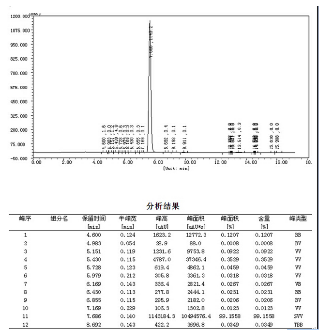 Clostebol Acetate Steroid Powder Pharmaceutical Raw Testosterone Powder